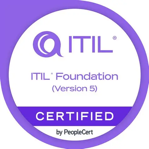 Insignia ITIL Foundation by PeopleCert